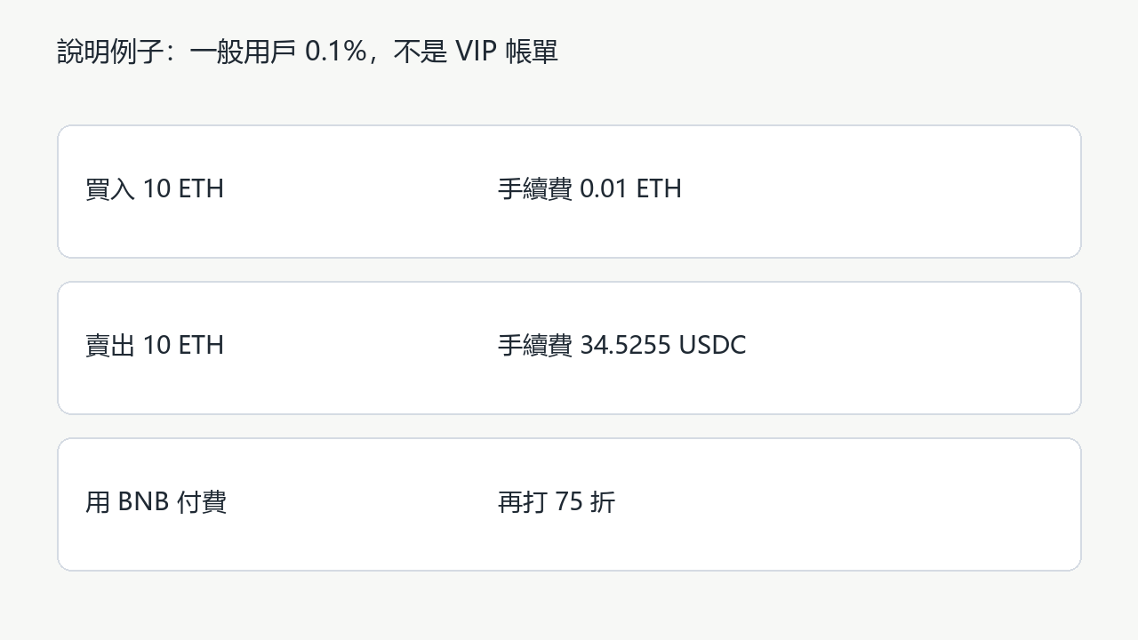 binance-xianhuo-shili-chart.png binance-xianhuo-shili-chart.png